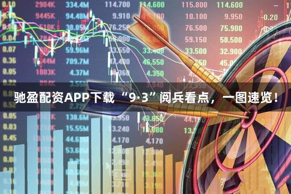 驰盈配资APP下载 “9·3”阅兵看点，一图速览！